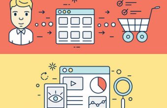 Google Conversion Tracking