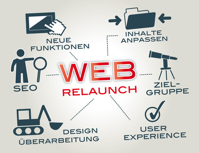 Relaunch einer Webseite