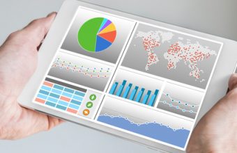 Wie misst Google die Signale des Nutzers?